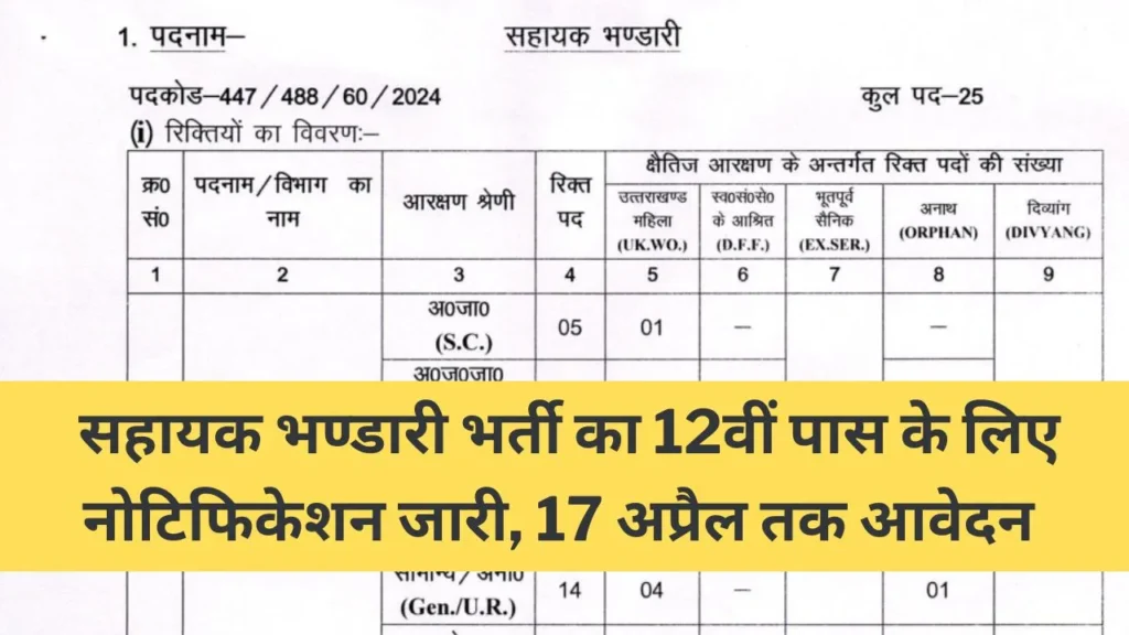 sssc group c vacancy notification