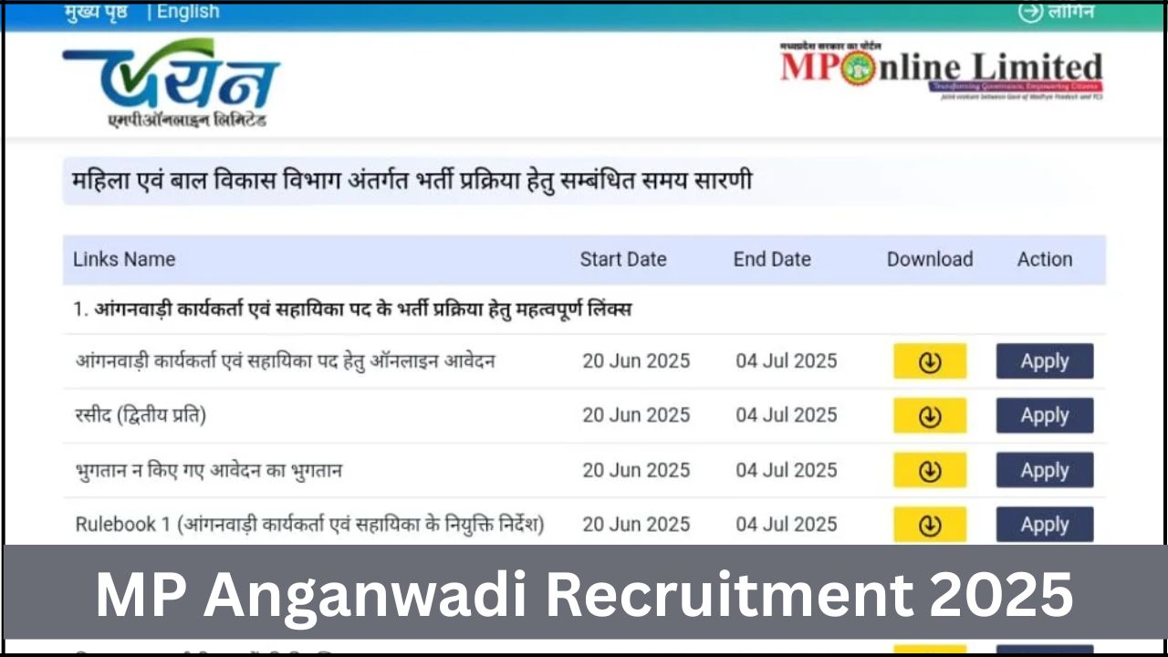 MP Anganwadi Recruitment 2025