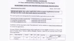 Chandigarh JBT Primary Teacher Recruitment 2025