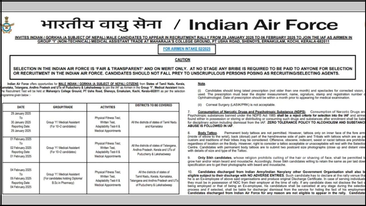 IAF Group Y Medical Assistant Airmen Vacancy 2025