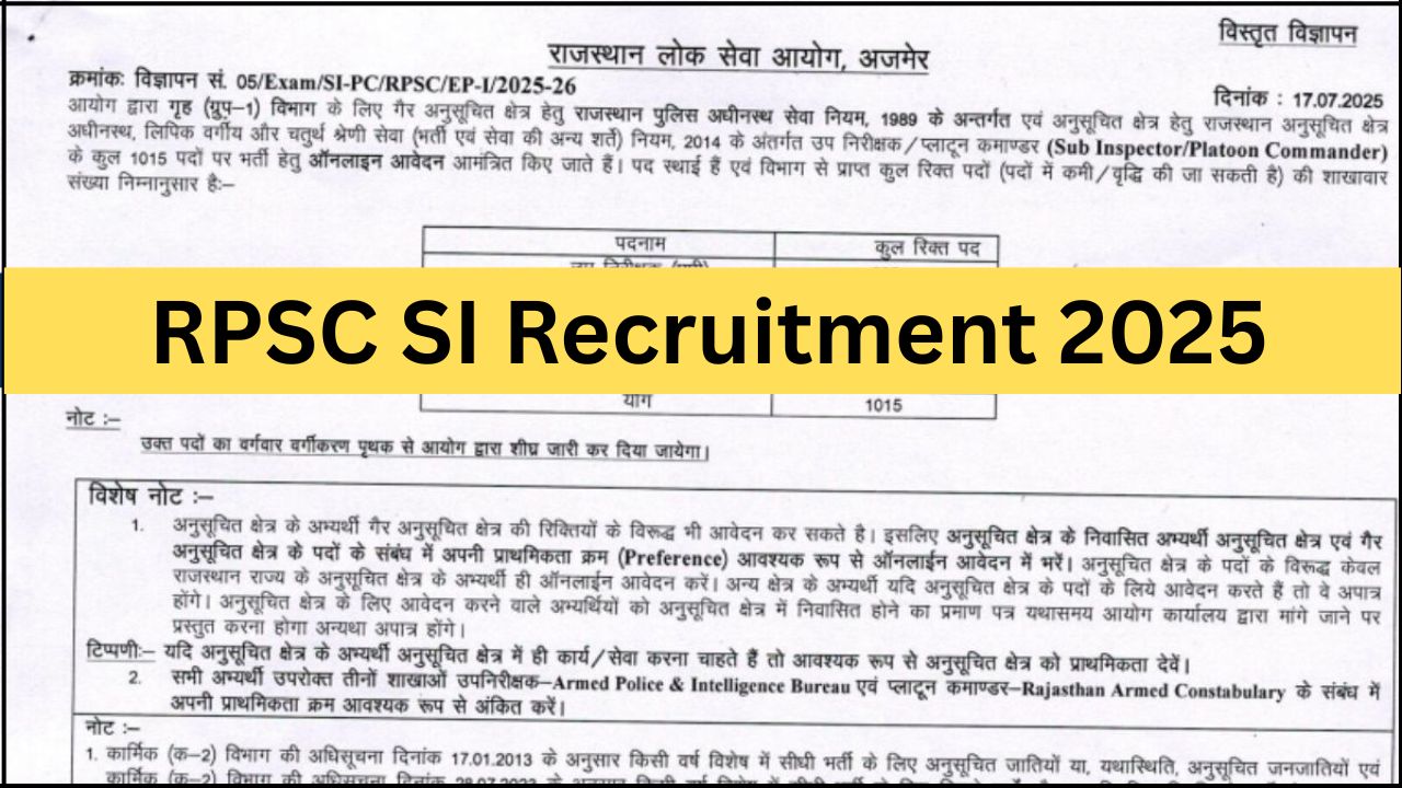 RPSC SI Recruitment 2025
