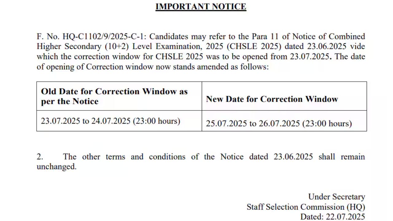 SSC CHSL 10+2 Correction Date 2025