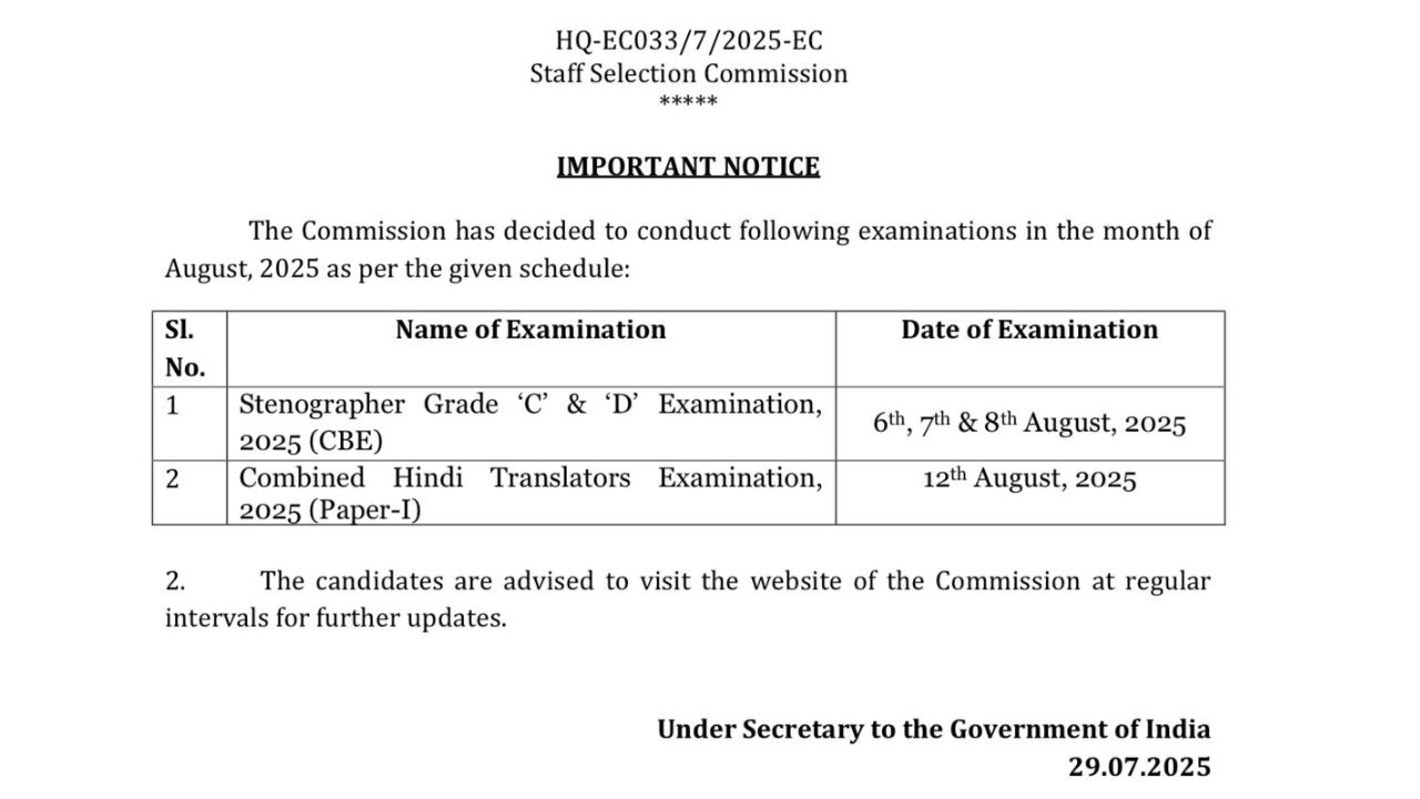 SSC Stenographer C & D Exam Date 2025