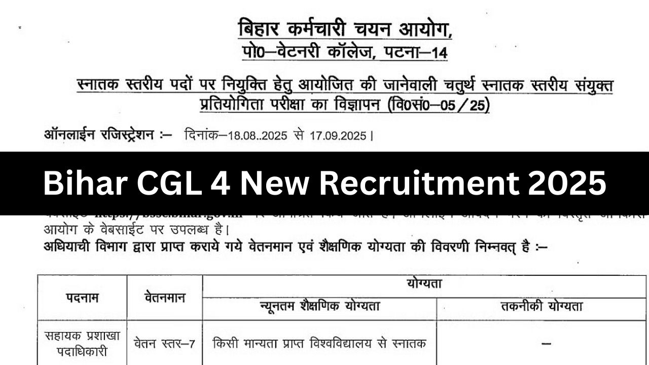 Bihar CGL 4 New Recruitment 2025