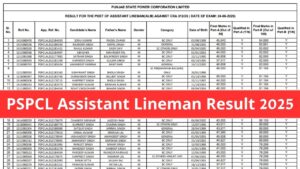 PSPCL Assistant Lineman Result 2025