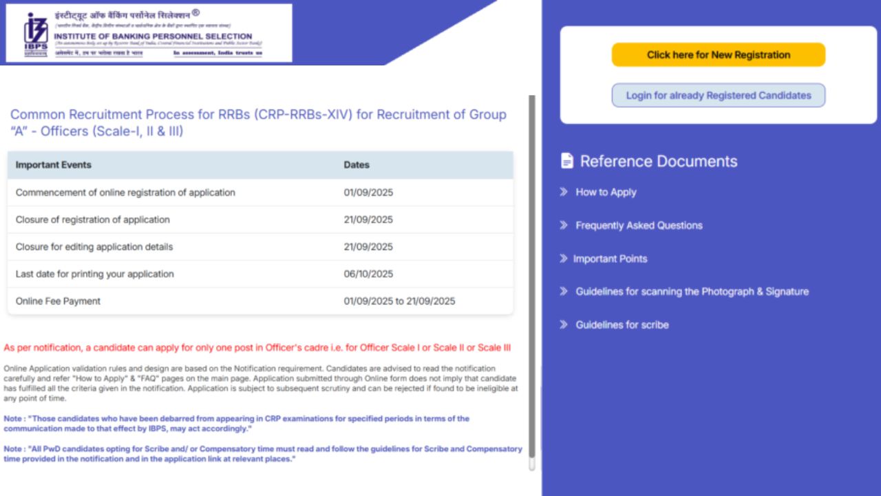 IBPS RRB 14th Recruitment 2025