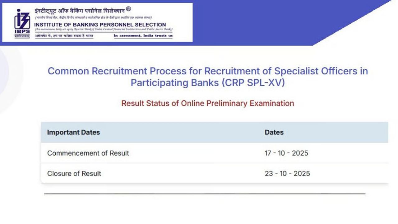 IBPS Specialist Officer Pre Score Card 2025