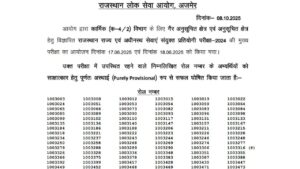 RPSC RAS Mains Result 2025