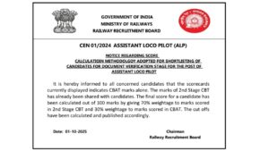 Railway RRB ALP 01/2024 CBAT Final Result 2025