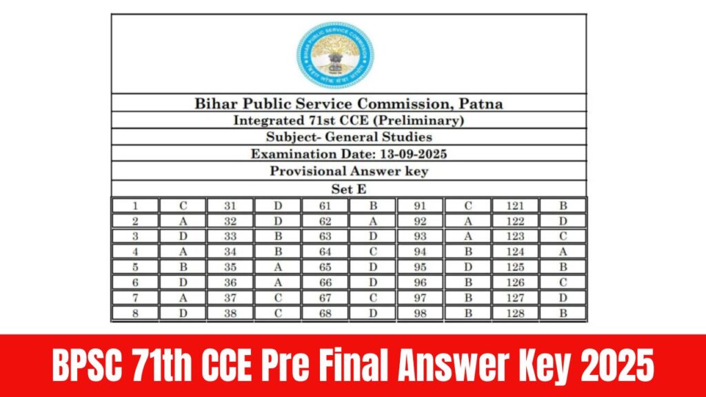 BPSC 71th CCE Pre Final Answer Key 2025