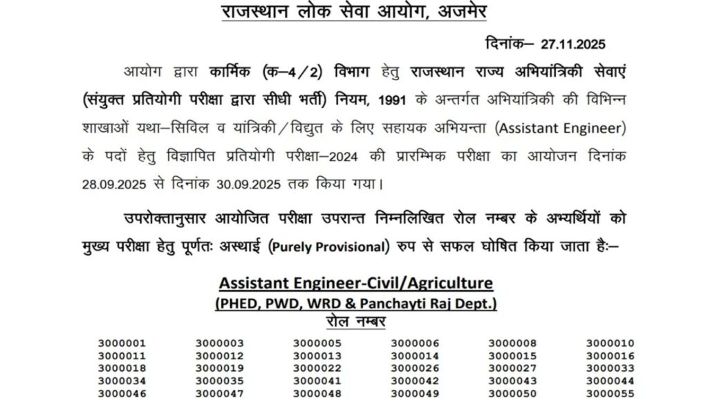 RPSC Assistant Engineer Pre Result 2025