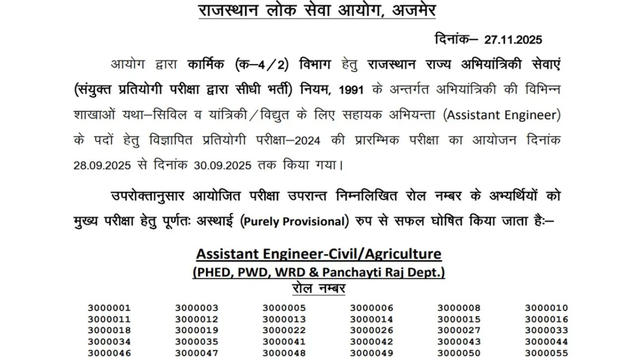RPSC Assistant Engineer Pre Result 2025