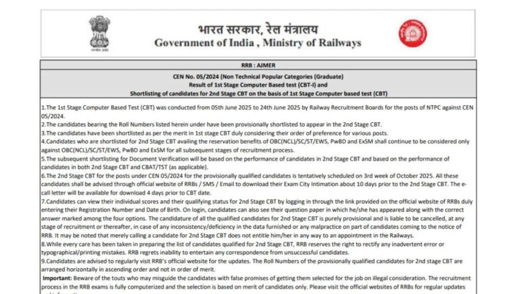 RRB NTPC 12th Level CBT 1 Result 2025