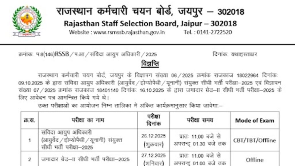 RSSB Jamadar Grade II Exam Date 2025