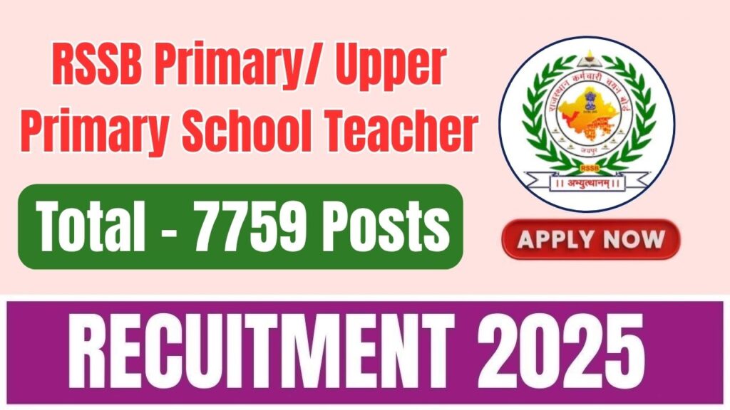 RSSB Primary/ Upper Primary School Teacher Recruitment 2025