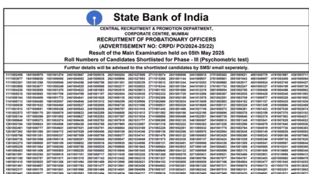 SBI Bank PO Mains Result 2025