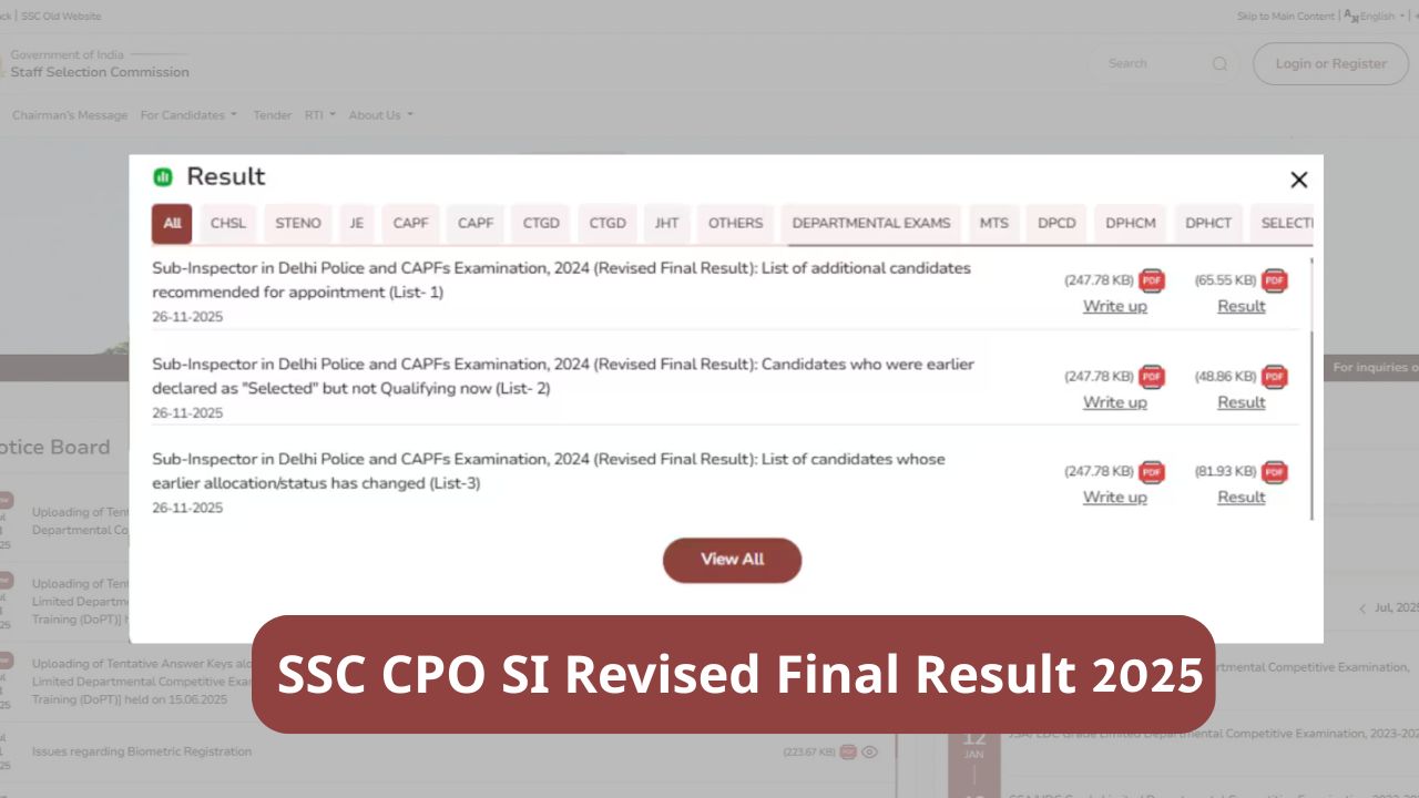 SSC CPO SI Revised Final Result 2025