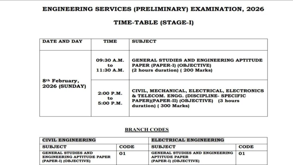 UPSC Engineering Services Pre Exam Date 2025