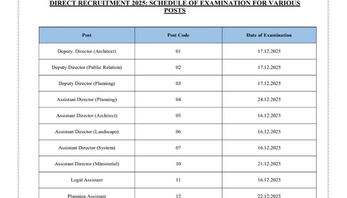 DDA Group A, B, C Exam Date 2025
