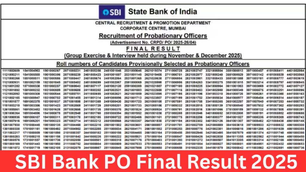 SBI Bank PO Final Result