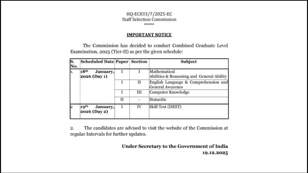 SSC CGL Tier- II Exam Date 2025