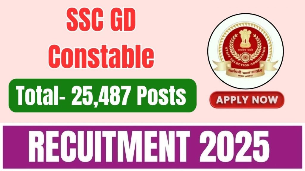 SSC GD Constable Recruitment 2026