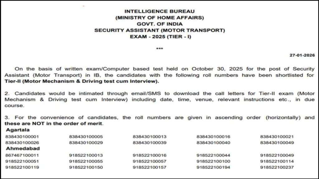 IB Security Assistant (Motor Transport) Result 2026