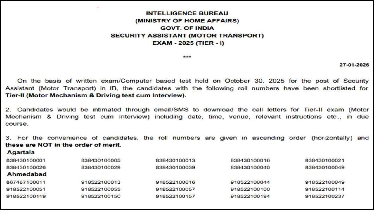 IB Security Assistant (Motor Transport) Result 2026