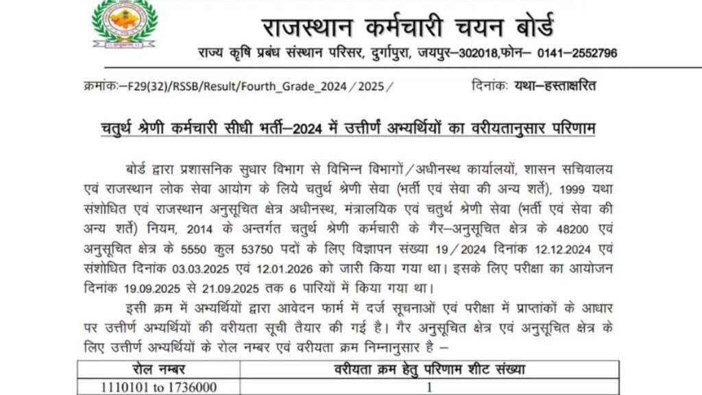 RSSB 4th Class (Group D) Result 2026