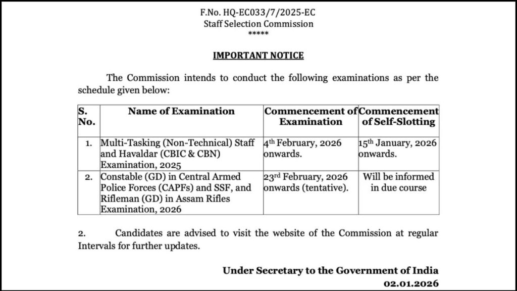 SSC MTS/ Havaldar Exam Date 2026