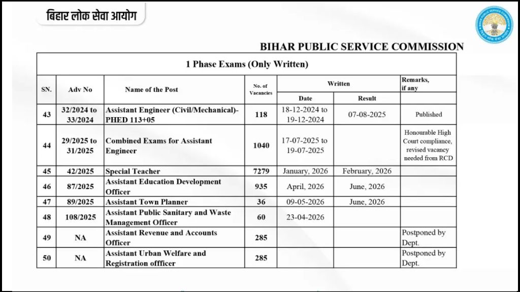 BPSC Exam Calender 2026