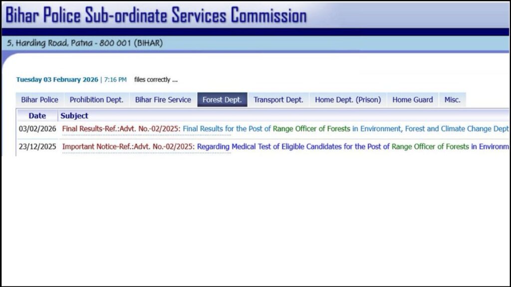 BPSSC Bihar Police Range Officer of Forest Final Result 2026