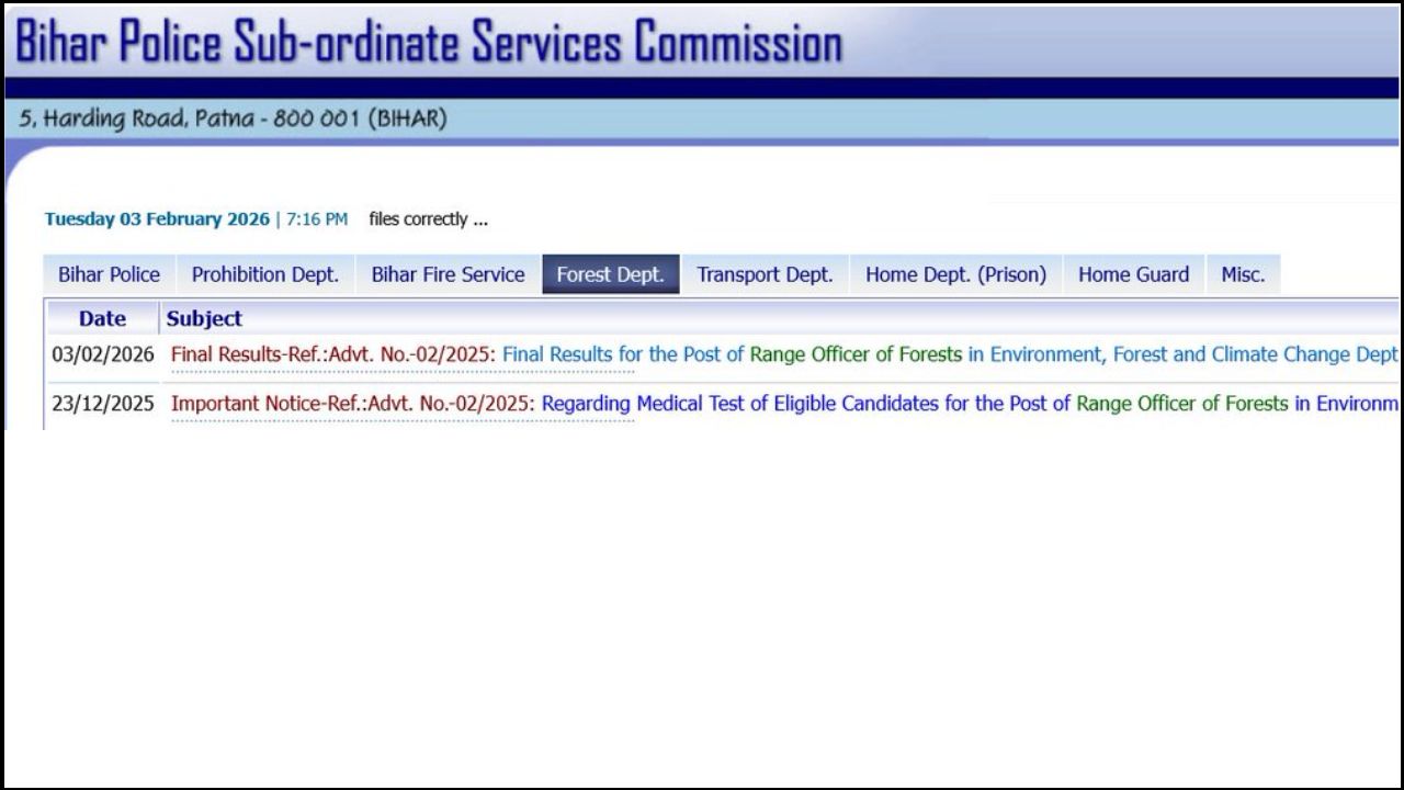 BPSSC Bihar Police Range Officer of Forest Final Result 2026