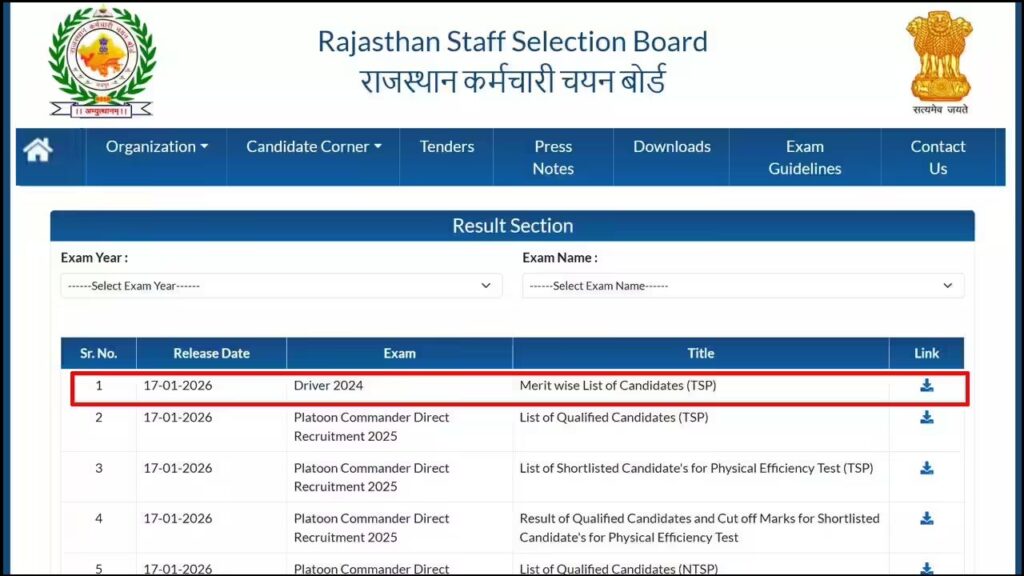 RSSB Driver Scorecard 2026