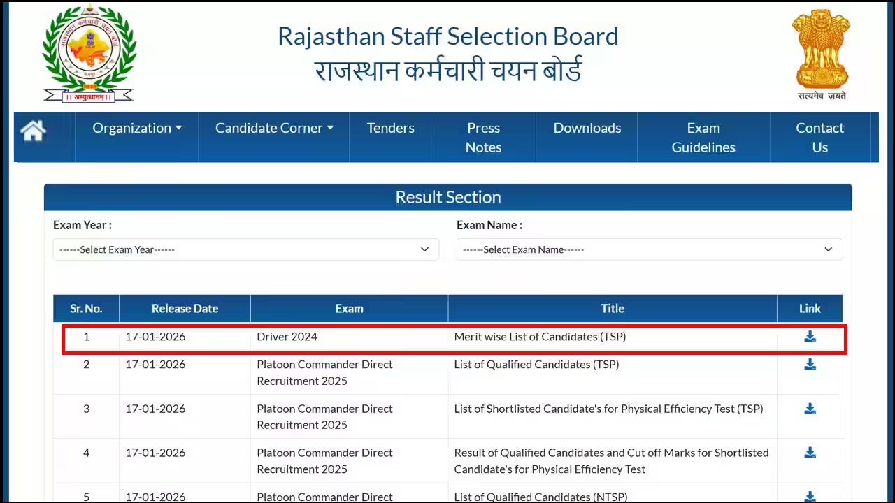 RSSB Driver Scorecard 2026