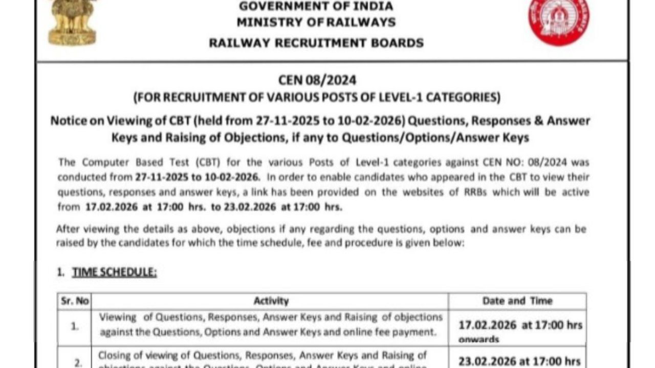 Railway RRB Group D Answer Key 2026