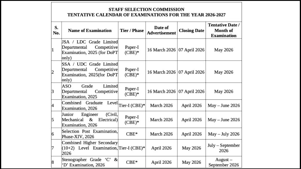 SSC Exam Calendar 2026-27