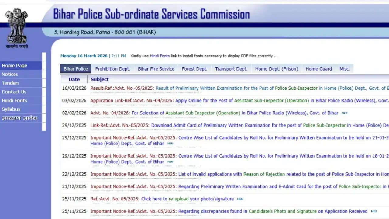 Bihar Police SI Pre Result 2026