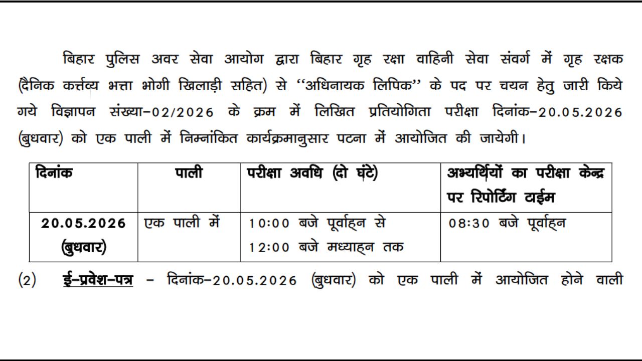 BPSSC Home Guard Havildar Clerk Admit Card 2026