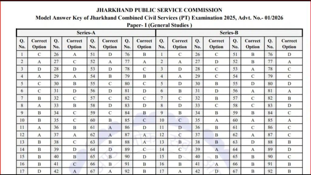 JPSC Civil Services Pre Answer Key 2026 JPSC Civil Services Pre Answer Key 2026