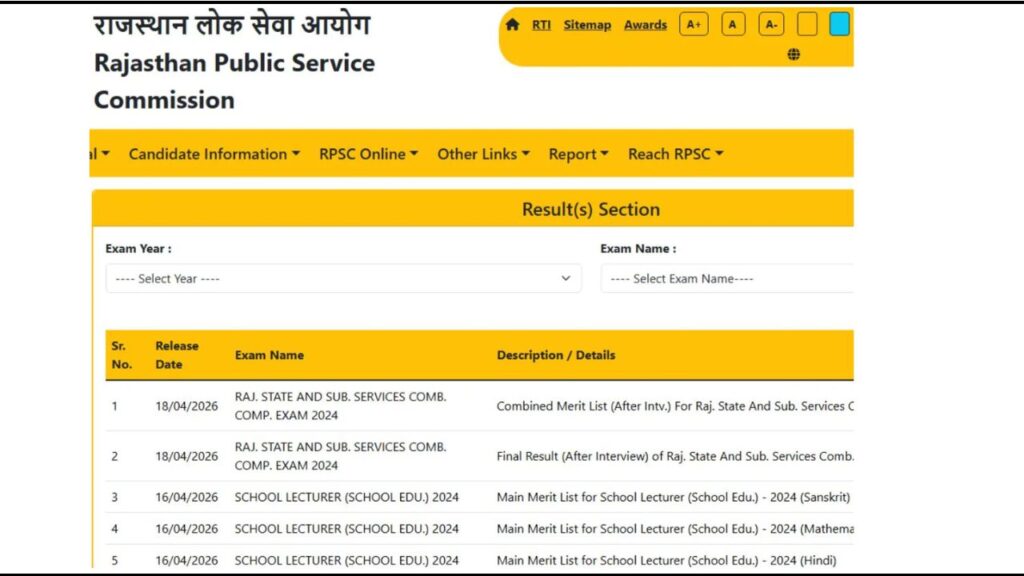 RPSC RAS 2024 Final Result