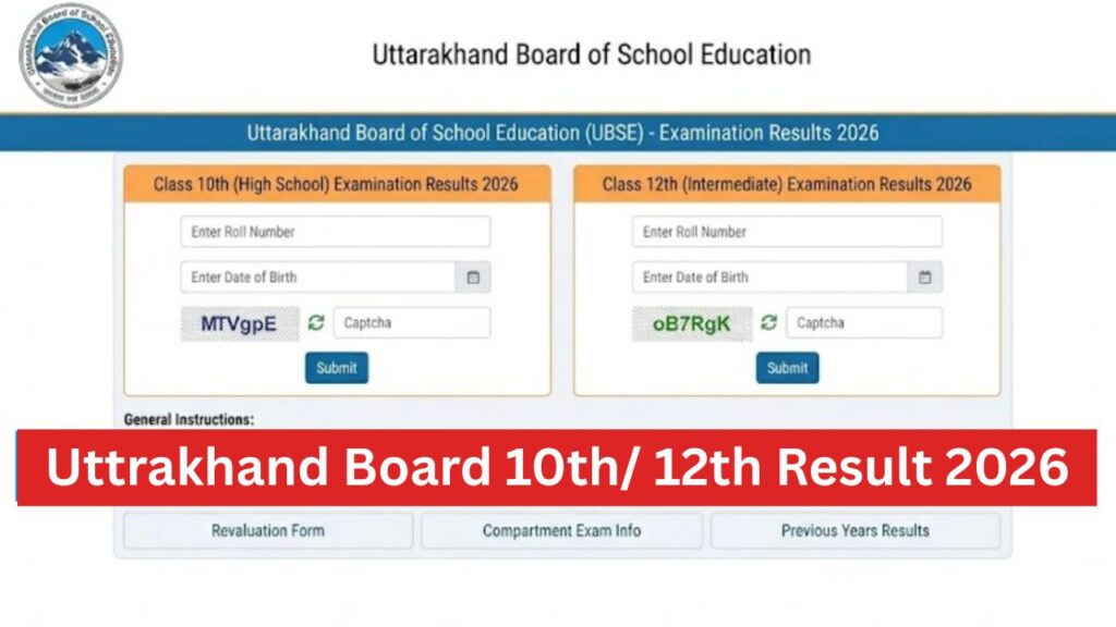 Uttrakhand Board 10th/ 12th Result