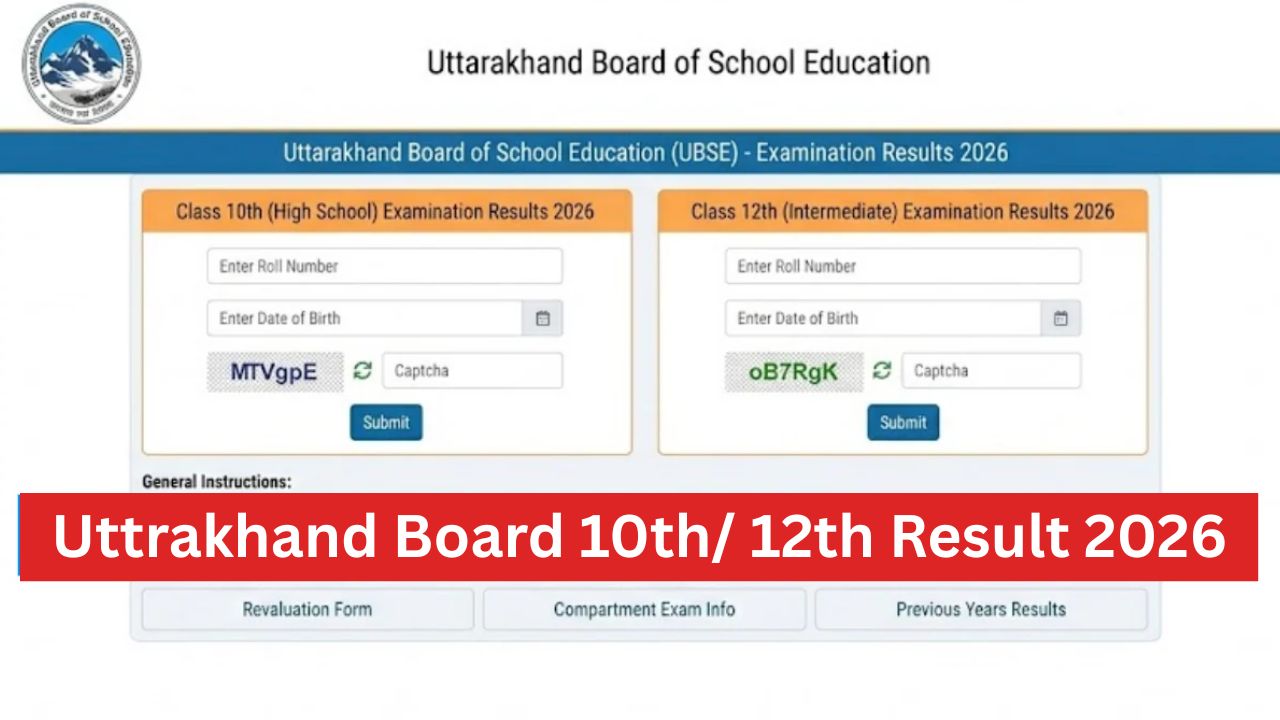Uttrakhand Board 10th/ 12th Result