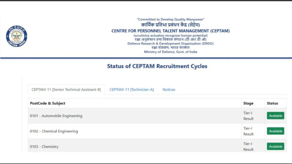 DRDO CEPTAM-11 Tier-I Result 2026
