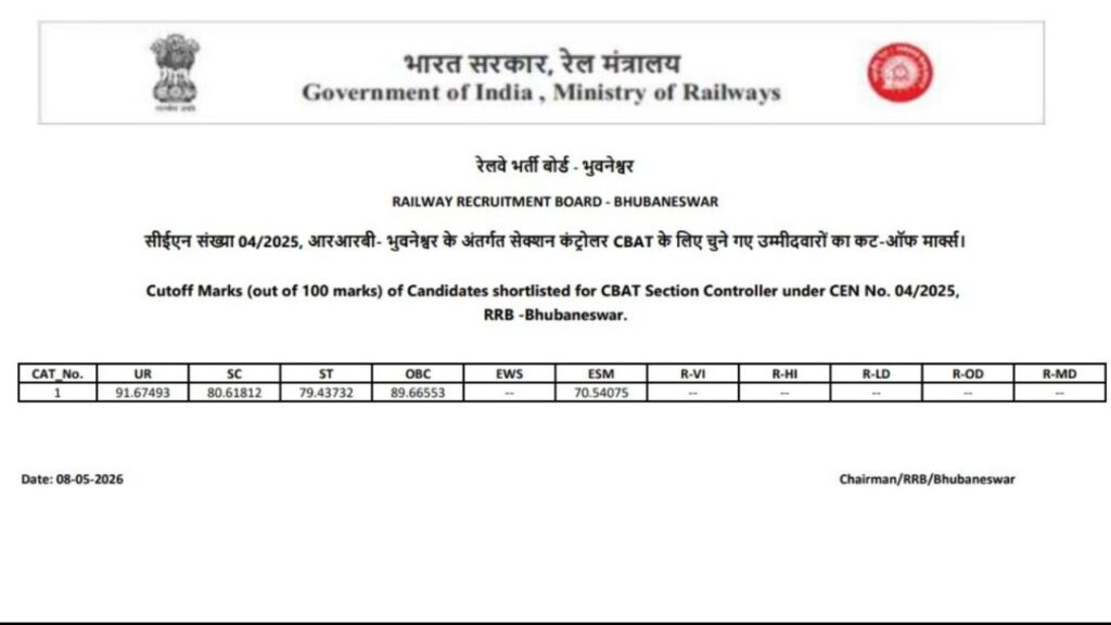 RRB Section Controller Result 2026