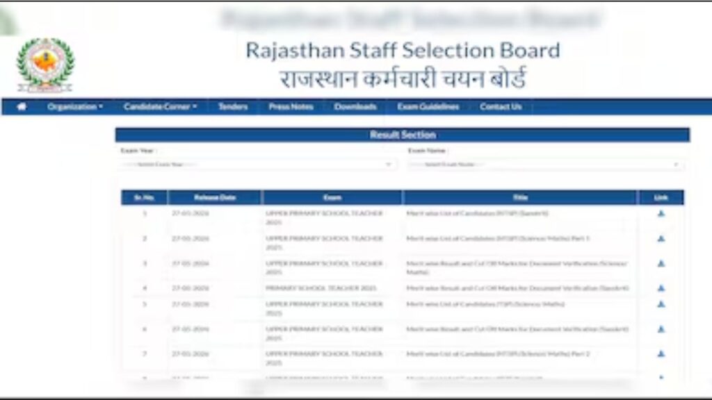 RSSB REET Mains Primary Teacher Result 2026