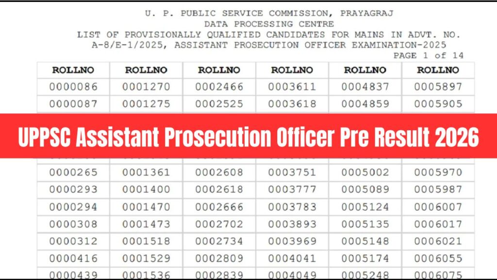 UPPSC Assistant Prosecution Officer Pre Result 2026