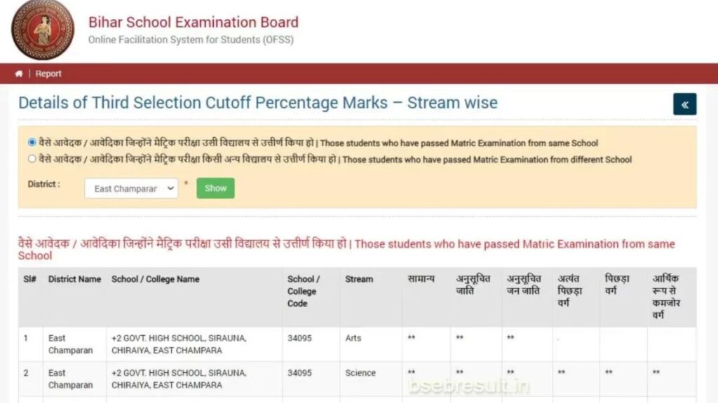 OFSS Bihar 3rd Merit List 2026