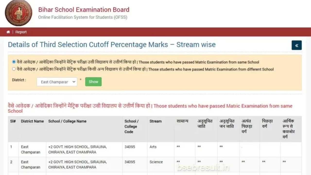 OFSS Bihar 3rd Merit List 2026