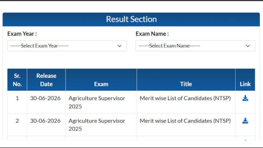 RSSB Agriculture Supervisor Result 2026